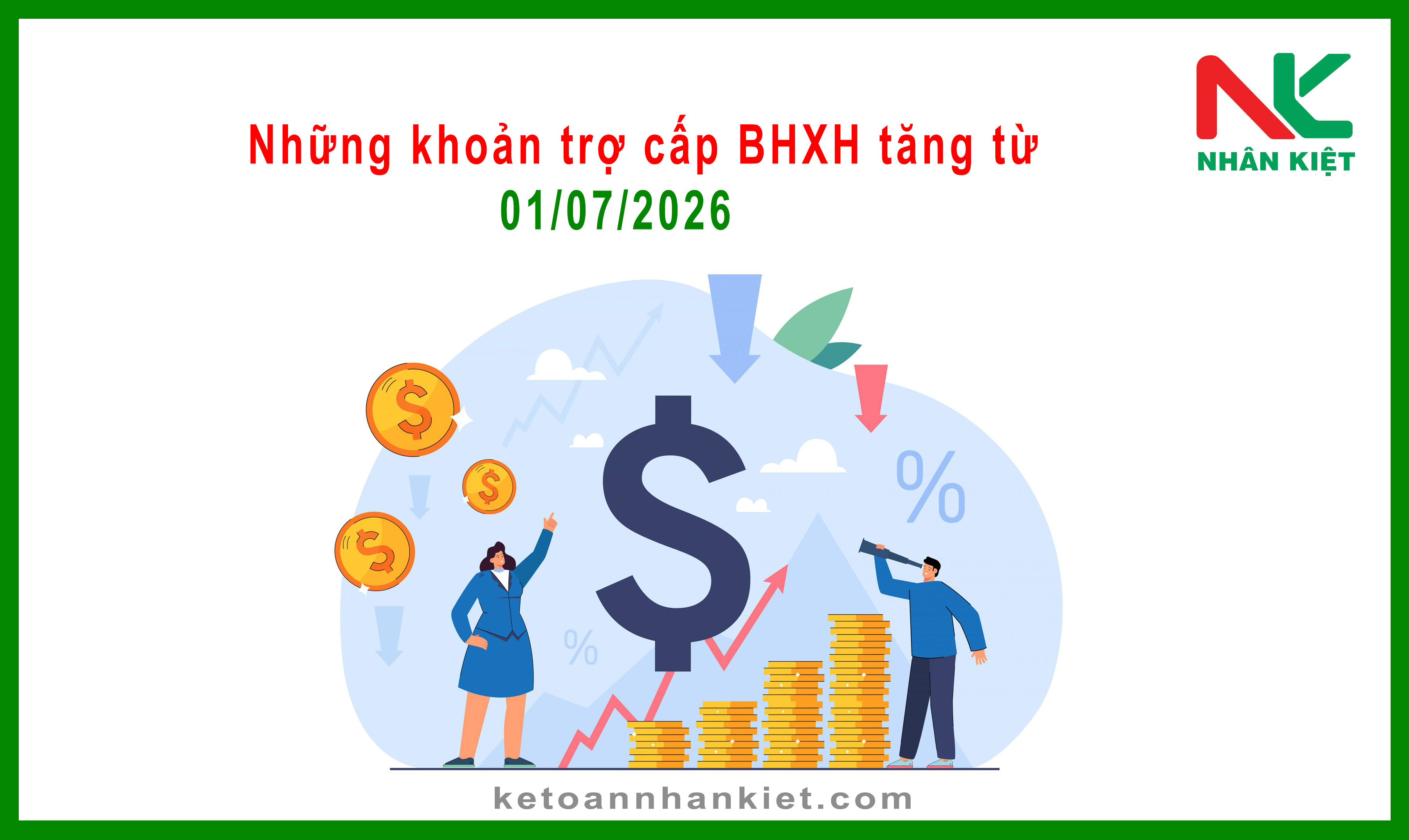 Những khoản trợ cấp BHXH tăng từ ngày 01/07/2026
